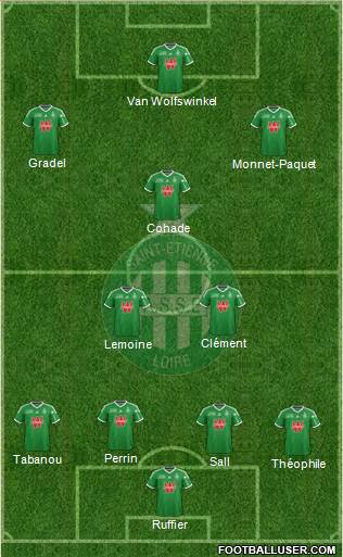 A.S. Saint-Etienne Formation 2014