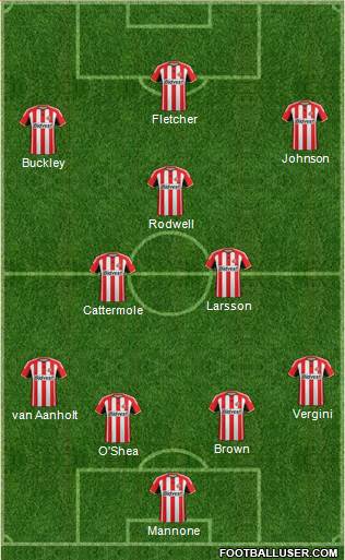 Sunderland Formation 2014