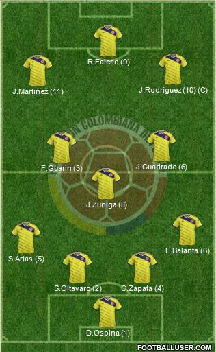 Colombia Formation 2014