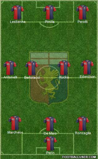 Genoa Formation 2014