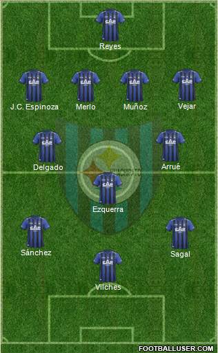 CD Huachipato Formation 2014