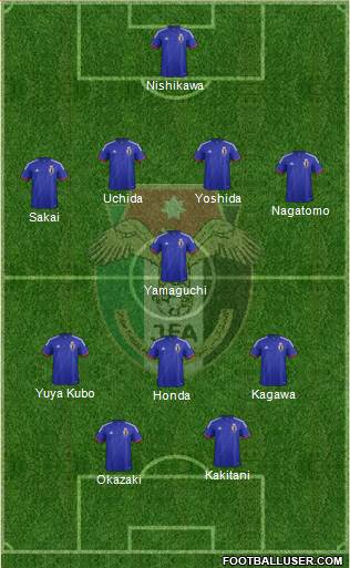 Japan Formation 2014