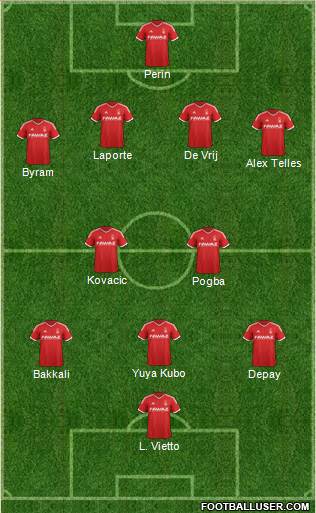 Nottingham Forest Formation 2014