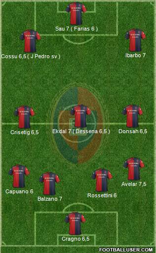 Cagliari Formation 2014