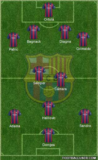 F.C. Barcelona B Formation 2014