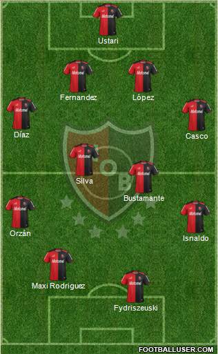 Newell's Old Boys Formation 2014