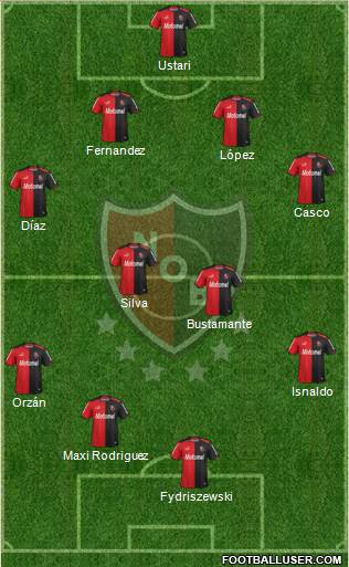 Newell's Old Boys Formation 2014