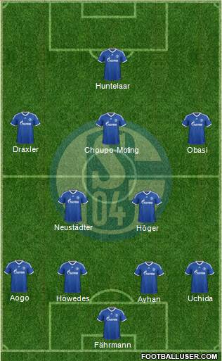 FC Schalke 04 Formation 2014