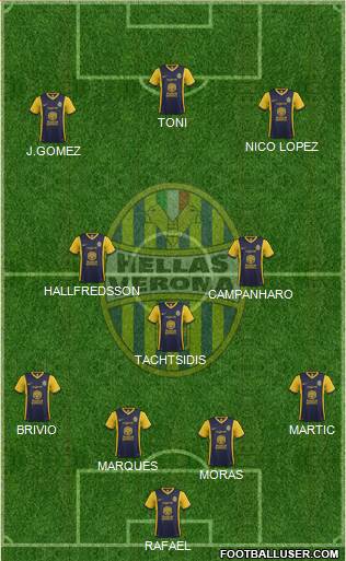 Hellas Verona Formation 2014