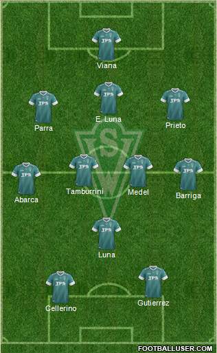 CD Santiago Wanderers S.A.D.P. Formation 2014