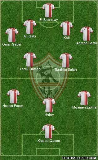 Zamalek Sporting Club Formation 2014