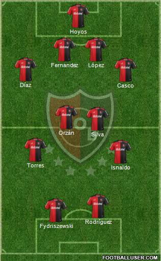 Newell's Old Boys Formation 2014