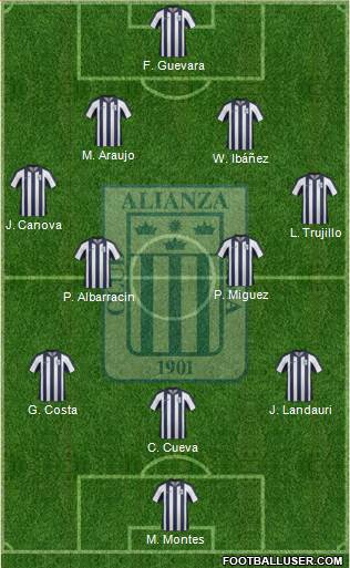 C Alianza Lima Formation 2014