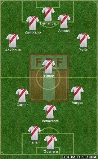 Peru Formation 2014