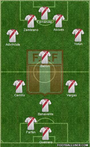 Peru Formation 2014