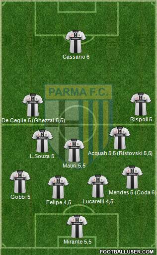 Parma Formation 2014