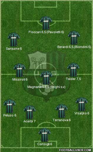 Sassuolo Formation 2014