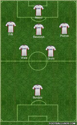 New England Revolution Formation 2014