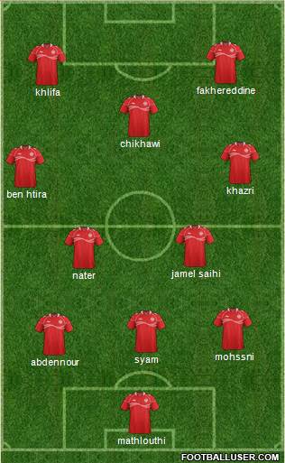 Tunisia Formation 2014