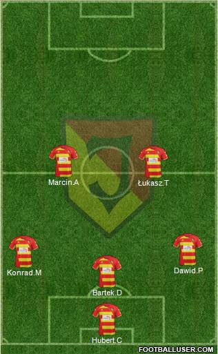 Jagiellonia Bialystok Formation 2014