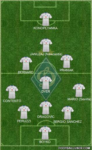 Dinamo Kiev Formation 2014