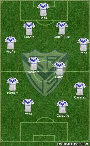 Vélez Sarsfield Formation 2014