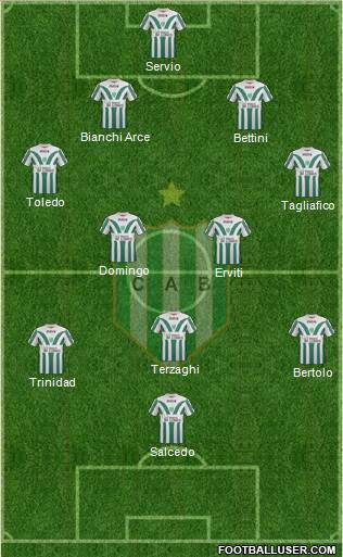 Banfield Formation 2014