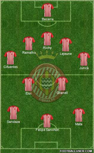 F.C. Girona Formation 2014