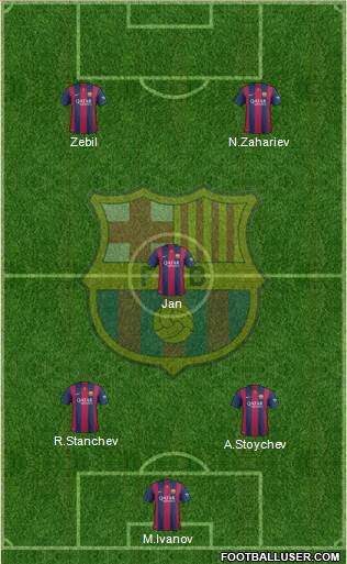 F.C. Barcelona B Formation 2014