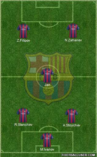 F.C. Barcelona B Formation 2014