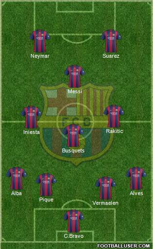 F.C. Barcelona B Formation 2014