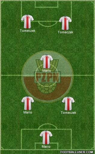 Poland Formation 2014