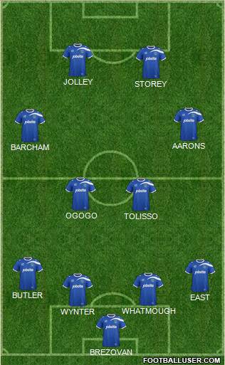 Portsmouth Formation 2014