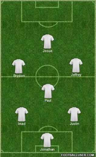 Canada Formation 2014