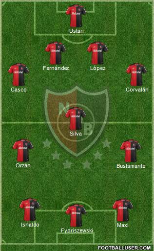 Newell's Old Boys Formation 2014