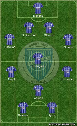 Godoy Cruz Antonio Tomba Formation 2014