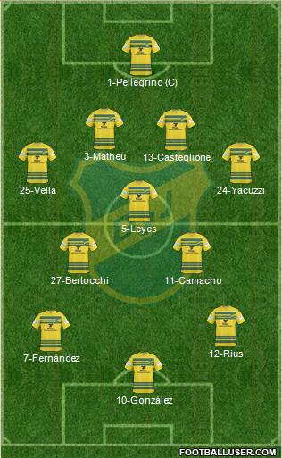 Defensa y Justicia Formation 2014