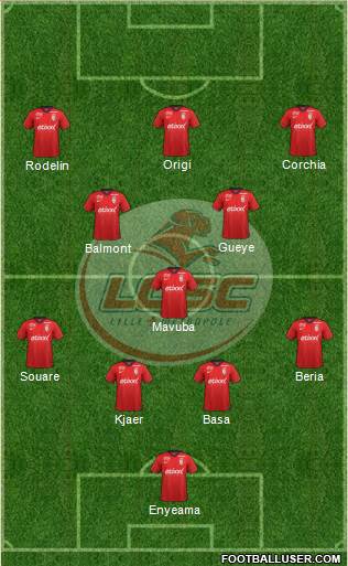 LOSC Lille Métropole Formation 2014