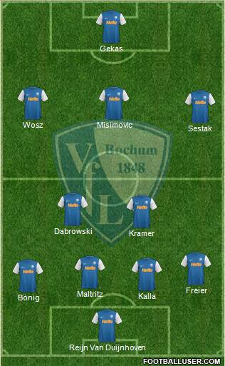 VfL Bochum Formation 2014