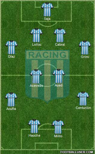 Racing Club Formation 2014