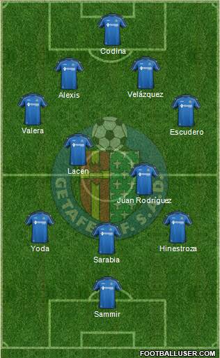 Getafe C.F., S.A.D. Formation 2014