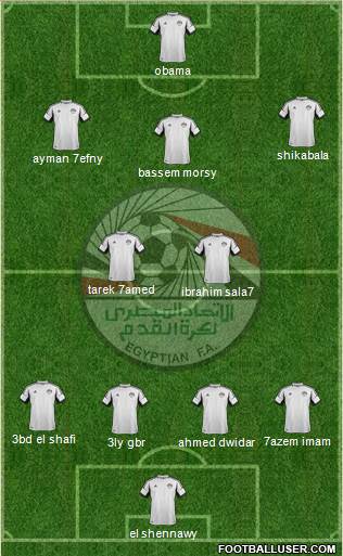 Egypt Formation 2014