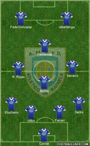 Atlético Rafaela Formation 2014