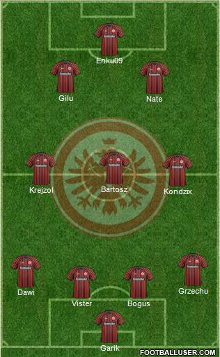 Eintracht Frankfurt Formation 2014