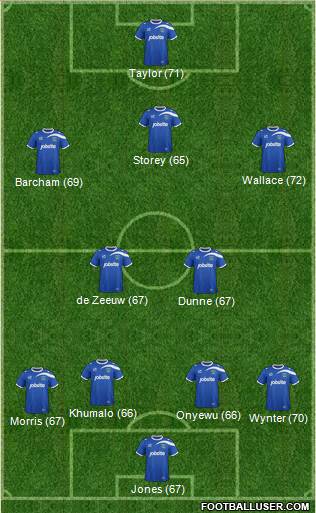 Portsmouth Formation 2014