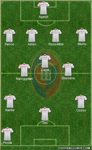 Cagliari Formation 2014