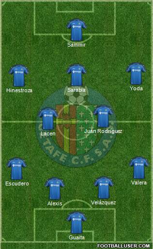 Getafe C.F., S.A.D. Formation 2014