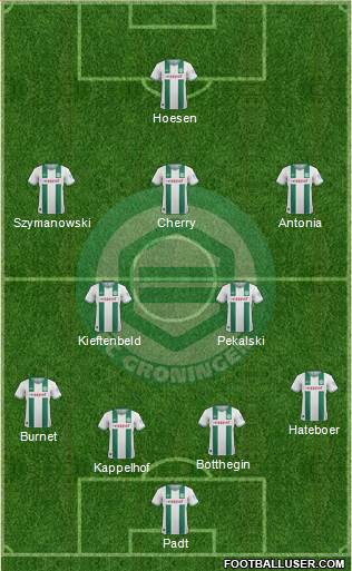 FC Groningen Formation 2014