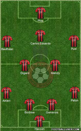 OGC Nice Côte d'Azur Formation 2014