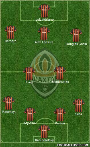 Shakhtar Donetsk Formation 2014